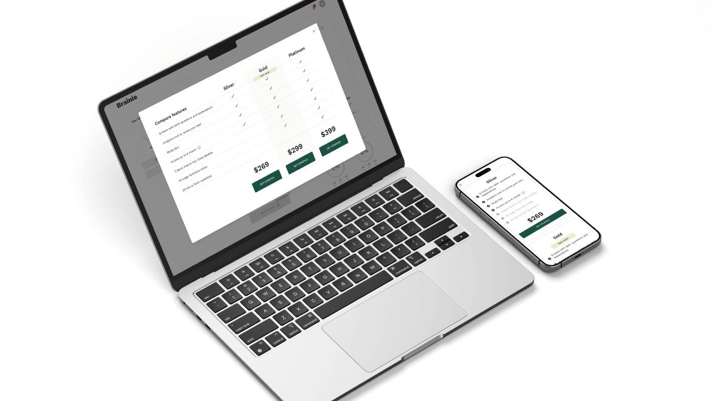 EdTech | E-Learning Platform Results 4