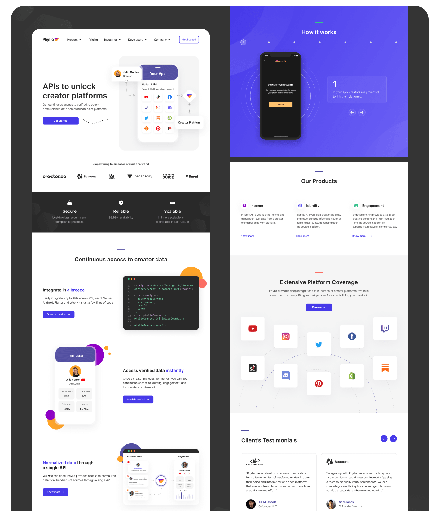 Creator Data Infrastructure Platform Results 2