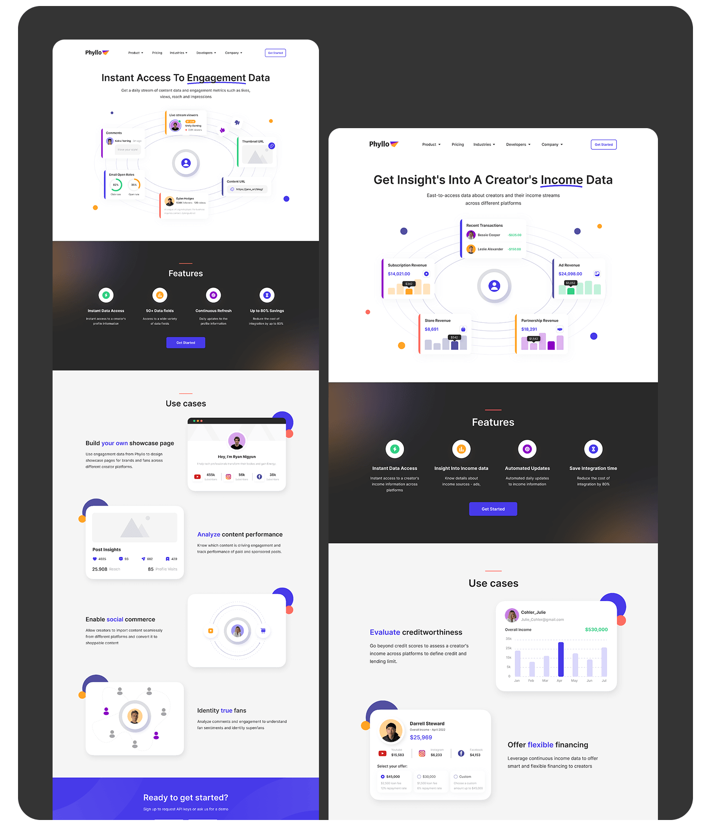 Creator Data Infrastructure Platform Results 1